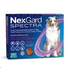 Nexgard Spectra